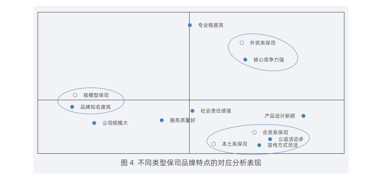 白皮书配图