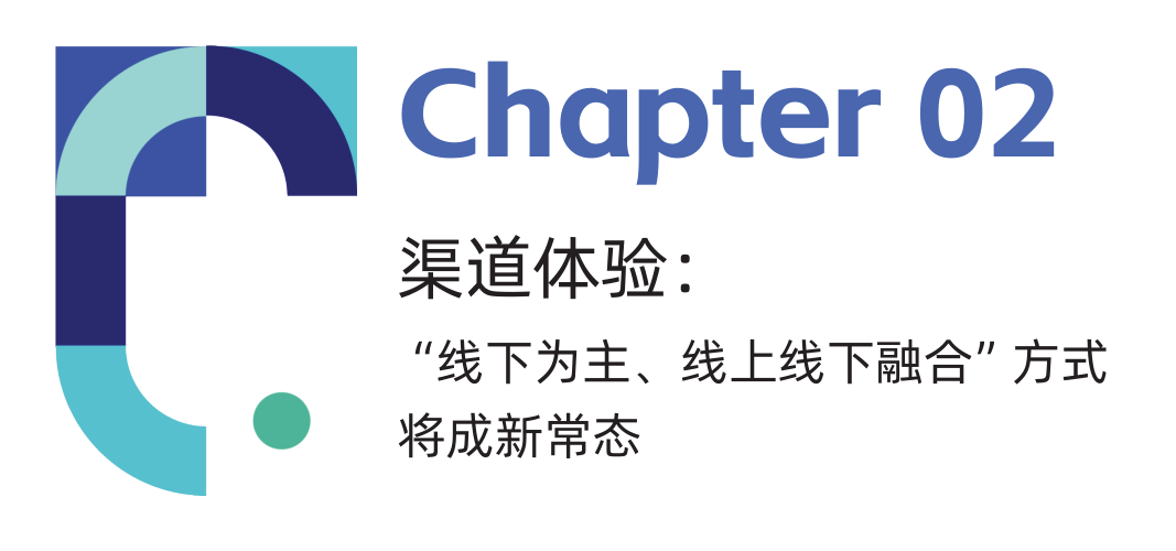 白皮书配图
