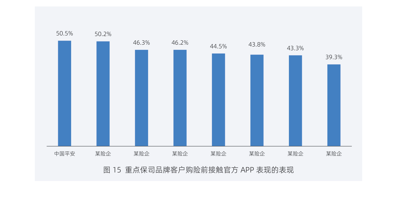 白皮书配图
