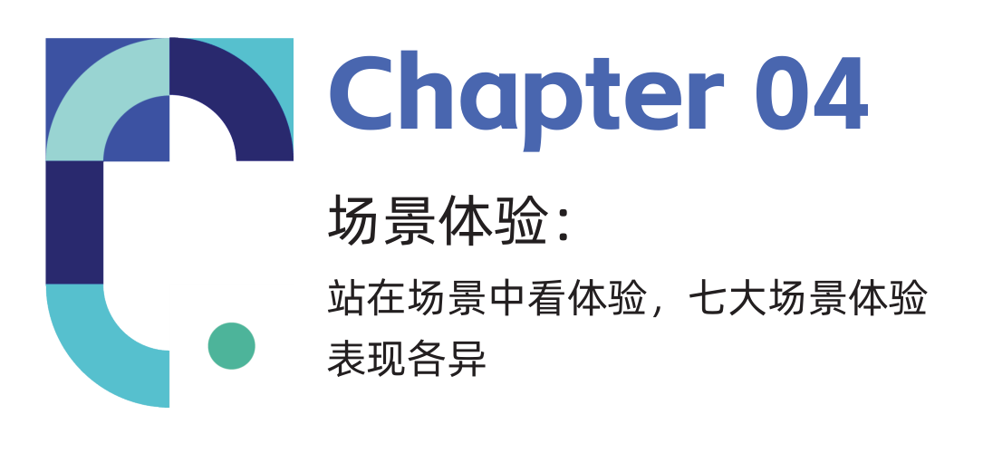 白皮书配图