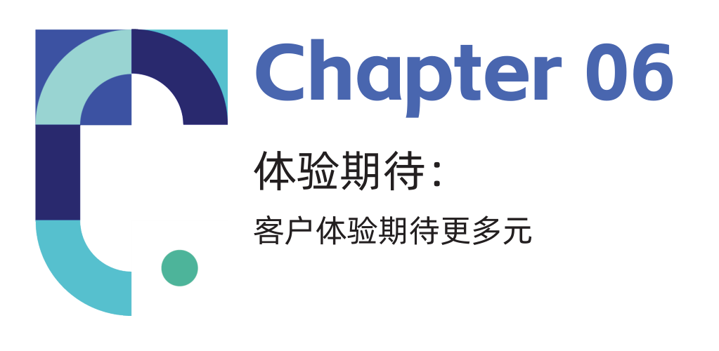 白皮书配图