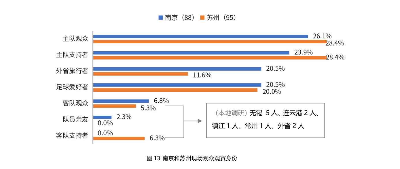 白皮书配图