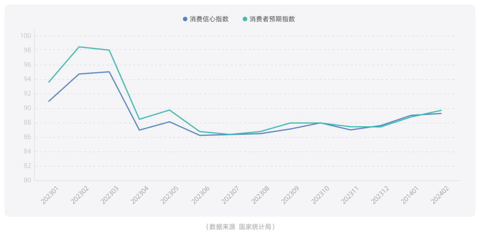 白皮书配图