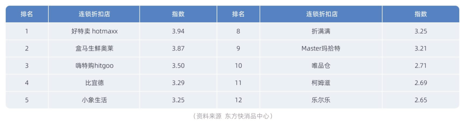 白皮书配图