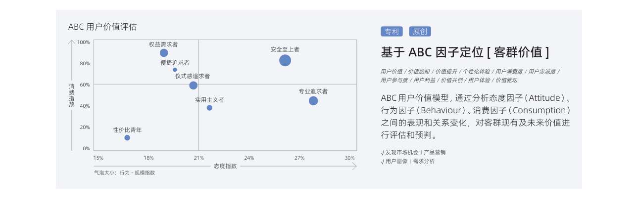 白皮书配图