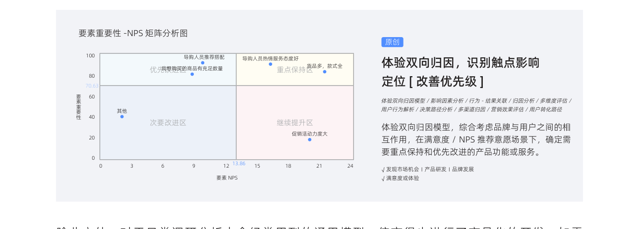 白皮书配图