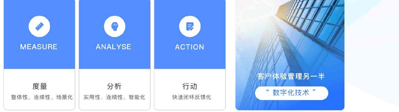 度量、分析、行动与数字化技术