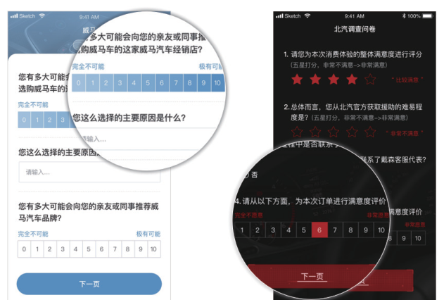 通过NPS调研了解客户忠诚度