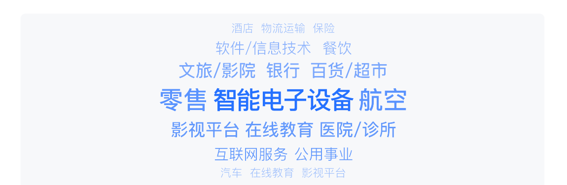 白皮书配图