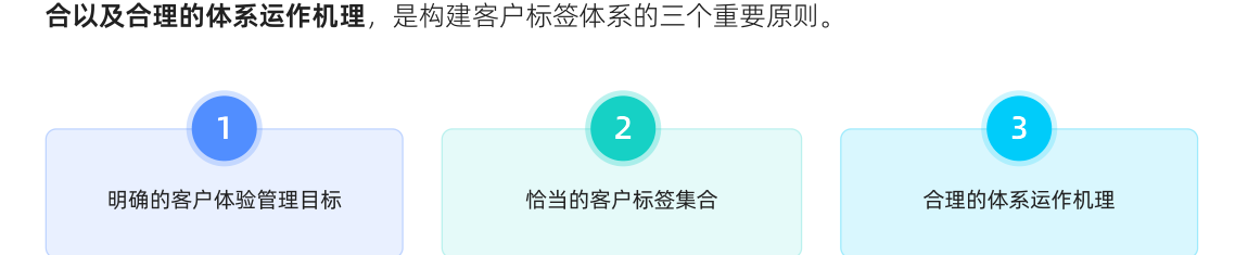 白皮书配图