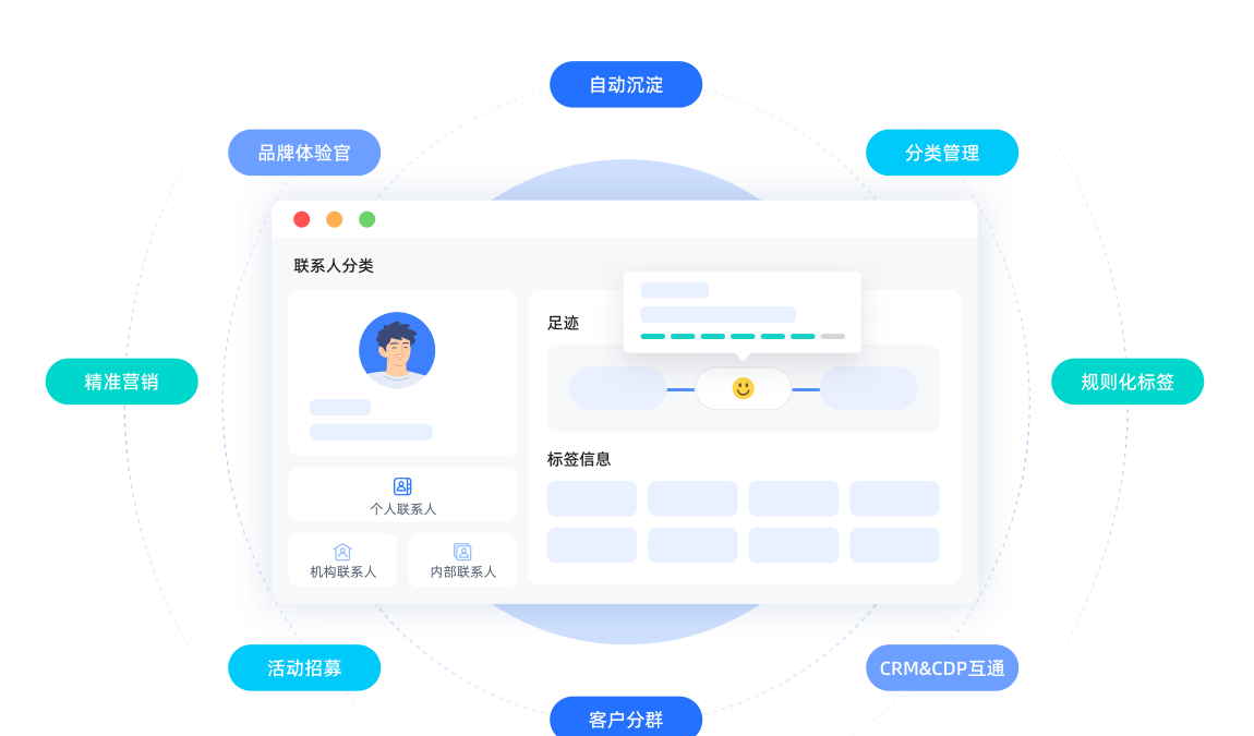 白皮书配图