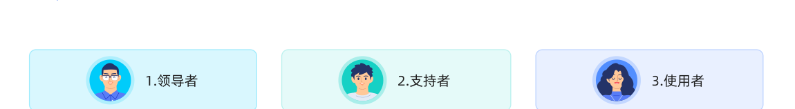 白皮书配图