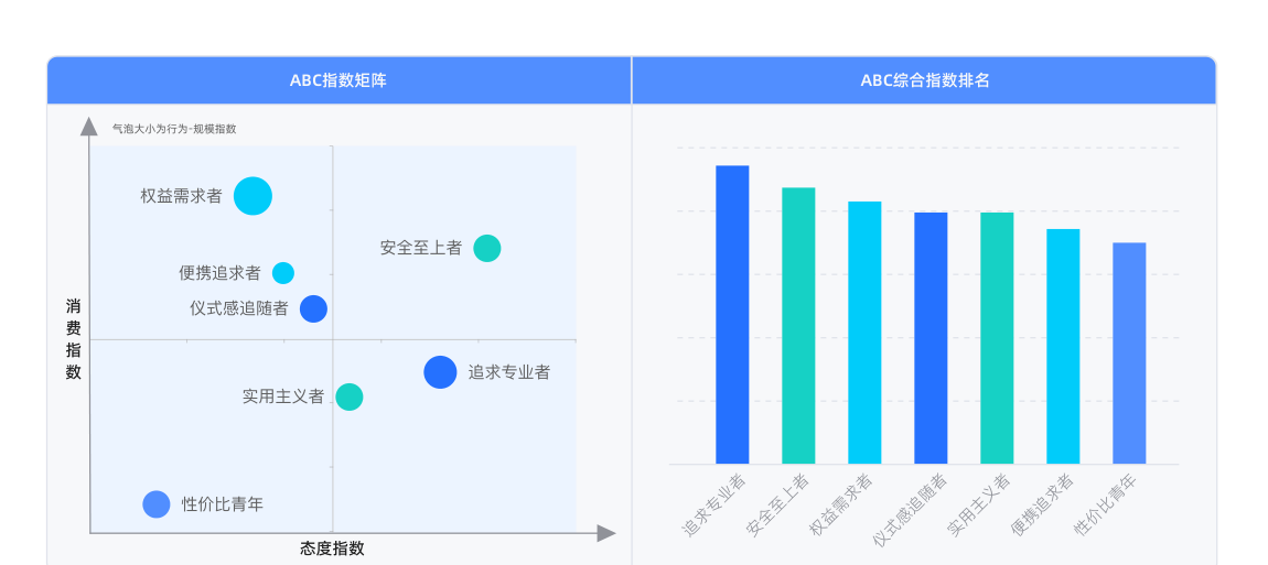 白皮书配图