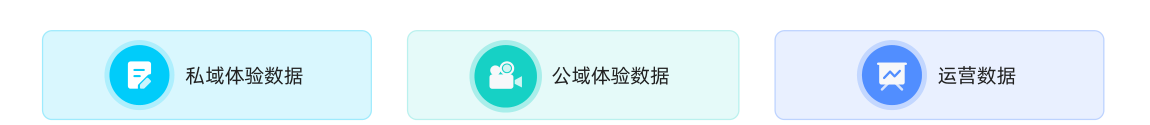 白皮书配图